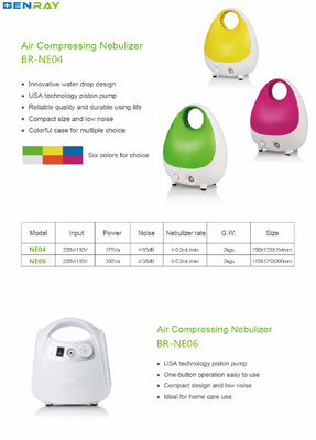Hospital Surgical Home Use Nebulizer