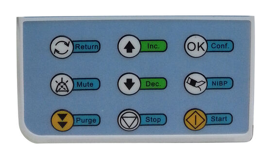 Single-Channel Infusion Pump, Remote Control